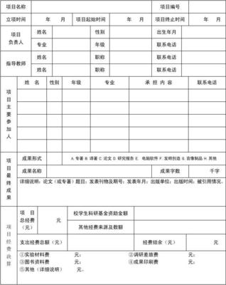福建師范大學福清分校學生科研創新資助項目結題報告書